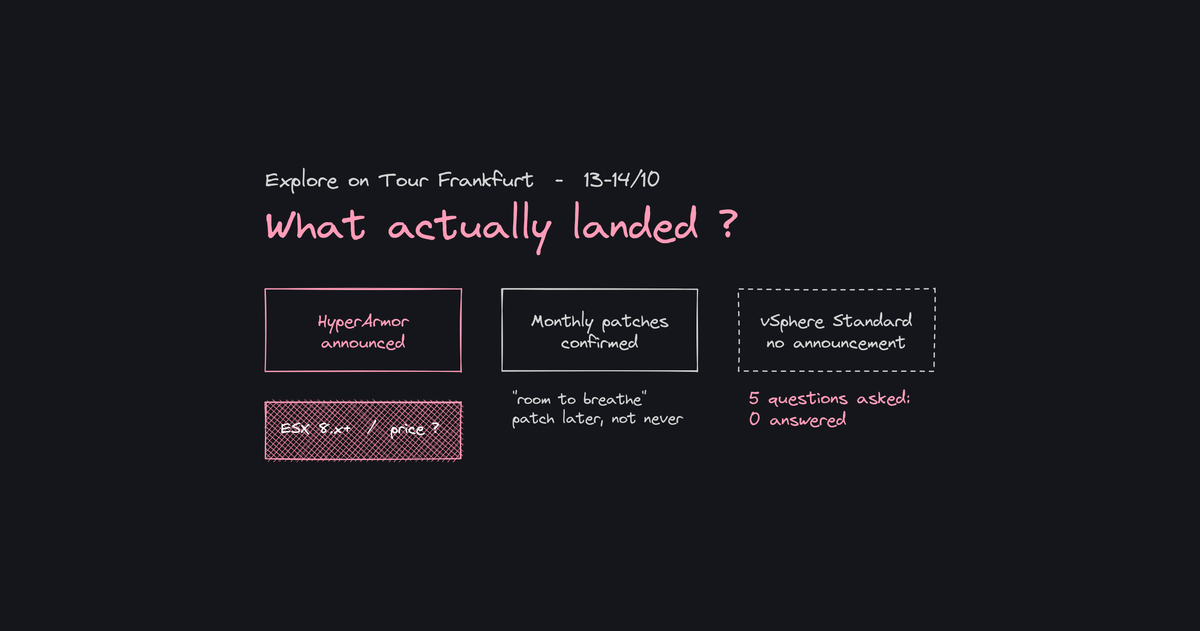 Explore on Tour Frankfurt recap: one product, a patch flood, and no vSphere Standard