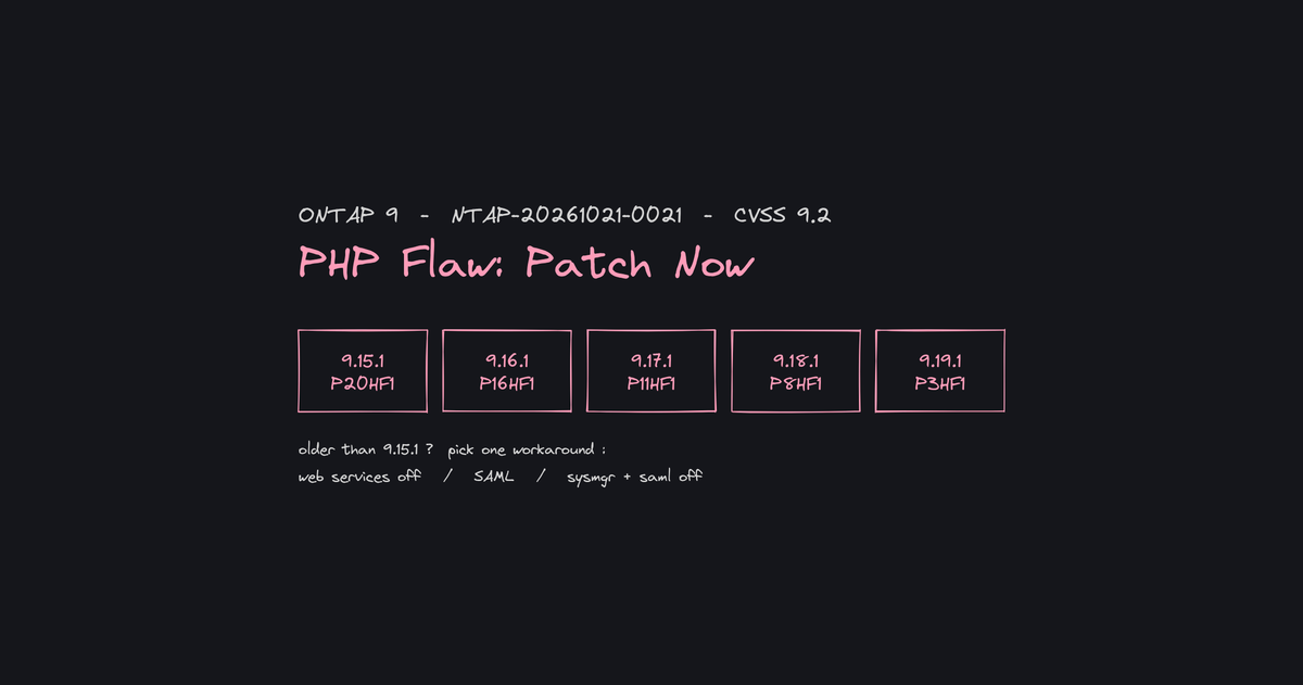 ONTAP PHP Flaw: Patches Are Out — What to Do Now